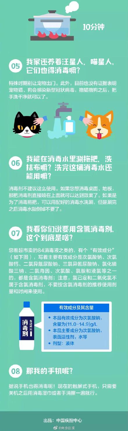 手門把上發(fā)現(xiàn)新型冠狀病毒蹤跡，家居環(huán)境該怎么消毒？