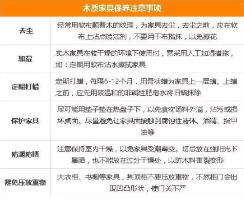 深層清潔服務：木質家具如何清潔保養(yǎng)