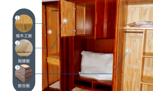 室內(nèi)甲醛處理：實木沒有甲醛，實木家具一定有甲醛超標