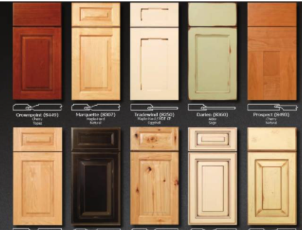 烤瓷實(shí)木門(mén)板：實(shí)木門(mén)板詳細(xì)結(jié)構(gòu)剖切及刀具應(yīng)用