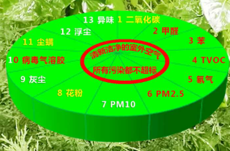 家裝設(shè)計(jì)理念識(shí)別：在家居設(shè)計(jì)上，有哪些新的概念、理念正開始流行？