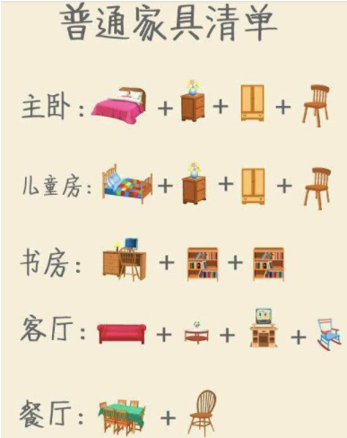 家居裝飾設(shè)計(jì)：家具的秘密，挑選時(shí)應(yīng)該注意哪些細(xì)節(jié)？