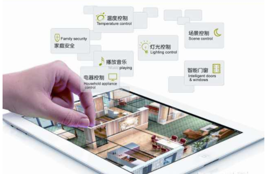 智能家居代理加盟：智能家居哪個好？如何選擇合適的智能家居？