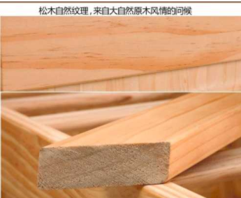 兒童房間裝飾布置：兒童房用什么木材的家具比較好呢？