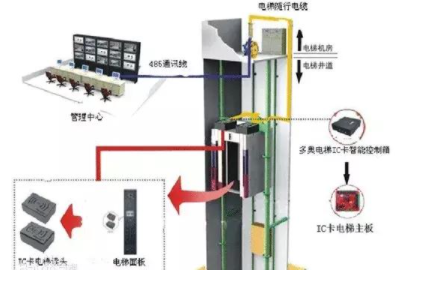 【智能鎖招商加盟】智能鎖如何安裝，安裝注意什么？